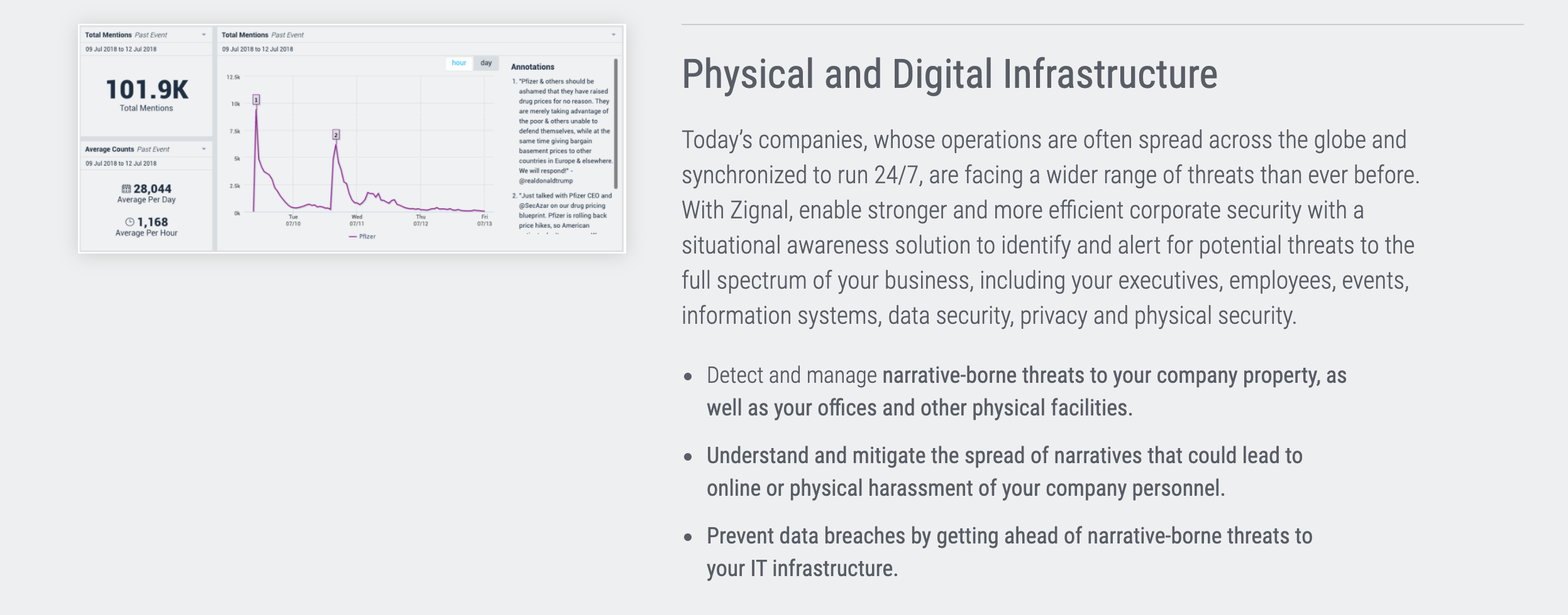 screenshot of Zignal Enterprise
